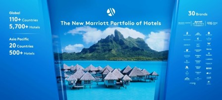 Marriott World Tour APACA_Press Event Backdrop_20160805_R1_output