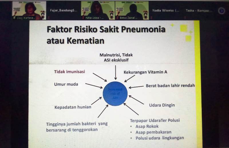 Kampanye STOP PNEUMONIA Cegah Infeksi Pernafasan Akut